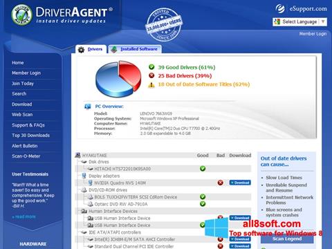 स्क्रीनशॉट DriverAgent Windows 8