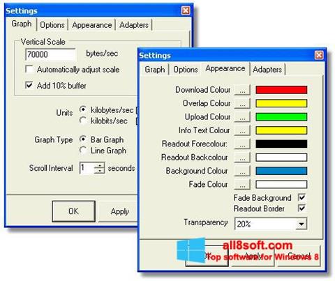 स्क्रीनशॉट BitMeter Windows 8