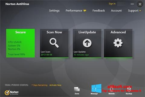 स्क्रीनशॉट Norton AntiVirus Windows 8