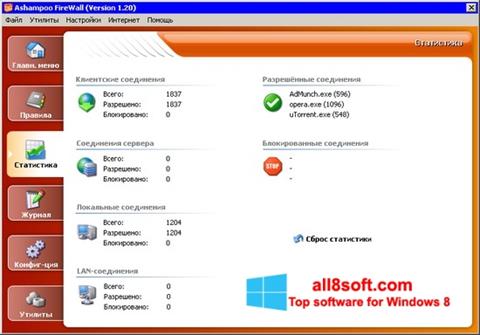 स्क्रीनशॉट Ashampoo Firewall Windows 8