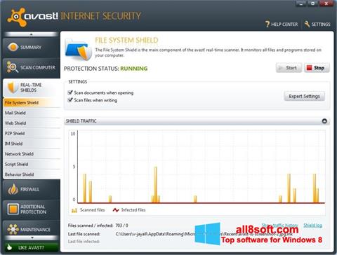 स्क्रीनशॉट Avast Internet Security Windows 8